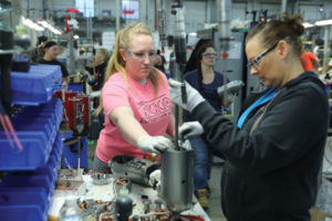 How KitchenAid Mixers Are Made - KitchenAid Greenville Factory Tour